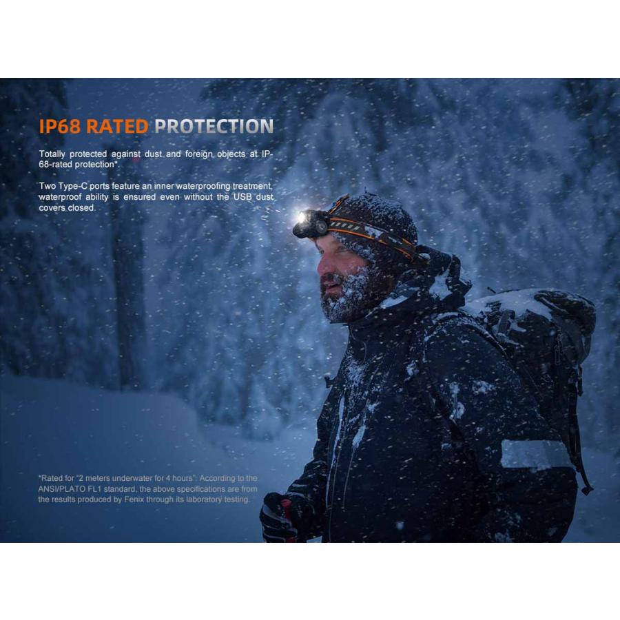 FENIX（フェニックス） Fenix HM75R ヘッドライト【ダブルバッテリー