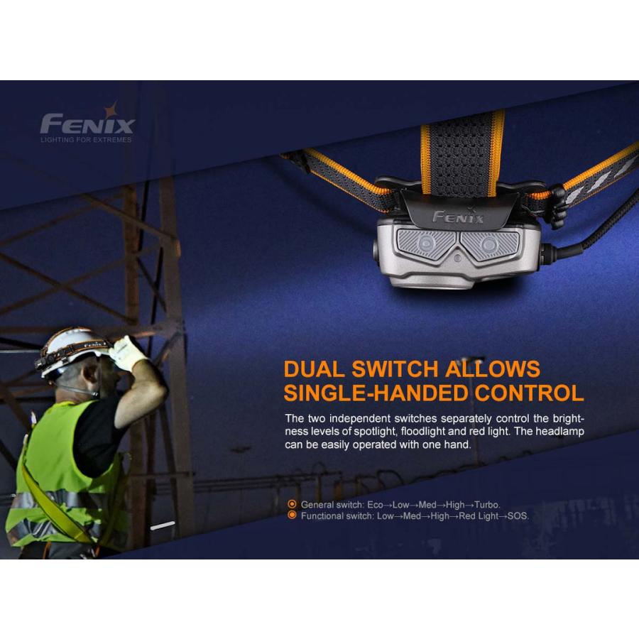FENIX(アウトドア) Fenix HP25R V2.0 ヘッドライト 最大1600 FENIX(アウトドア) Fenix HP25R V2.0 ヘッドライト 最大1600