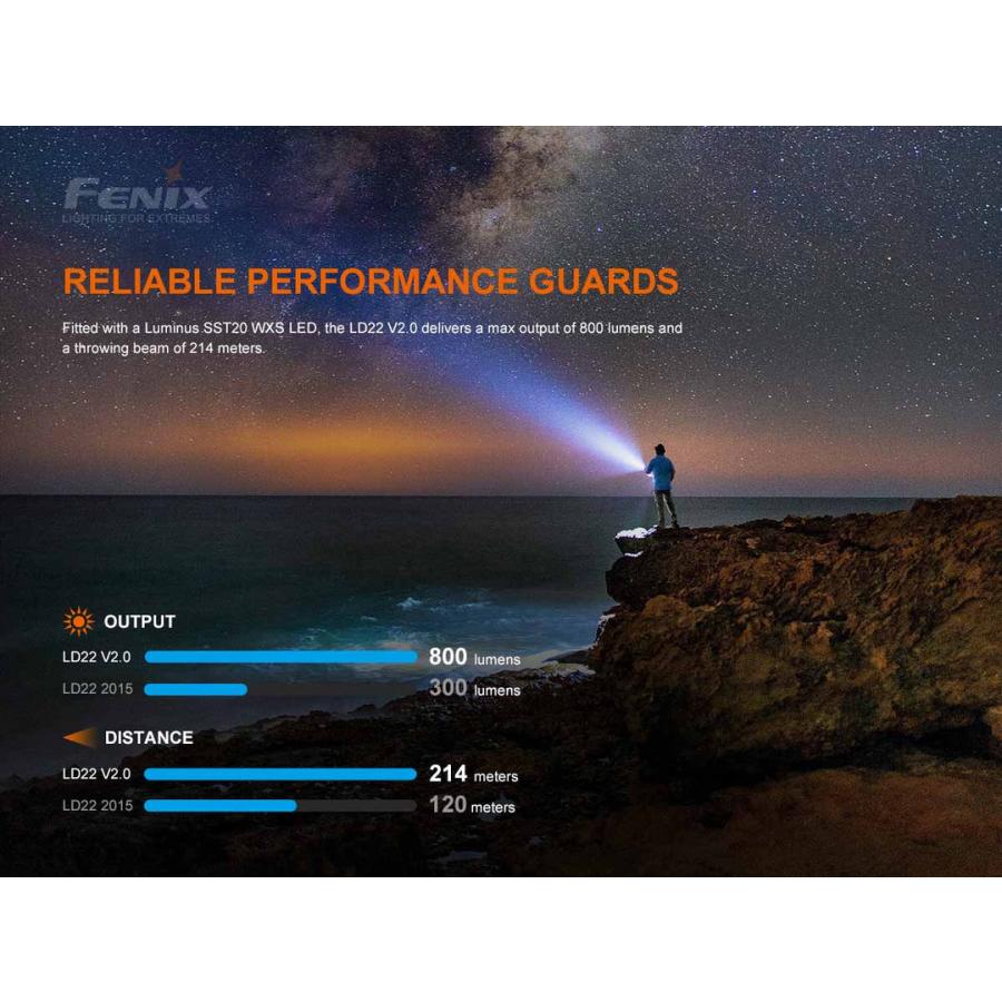 FENIX（フェニックス） Fenix LD22 V2.0 フラッシュライト 最大800