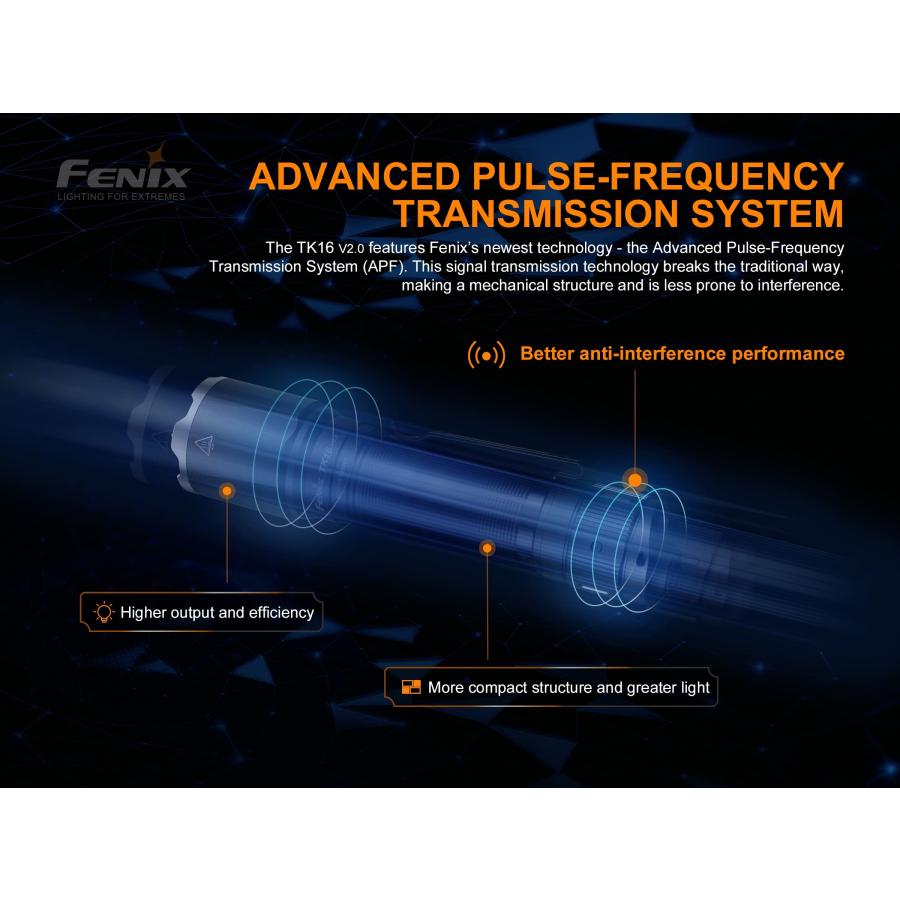 Fenix TK16 V2.0 タクティカルフラッシュライト 3100ルーメン 照射距離