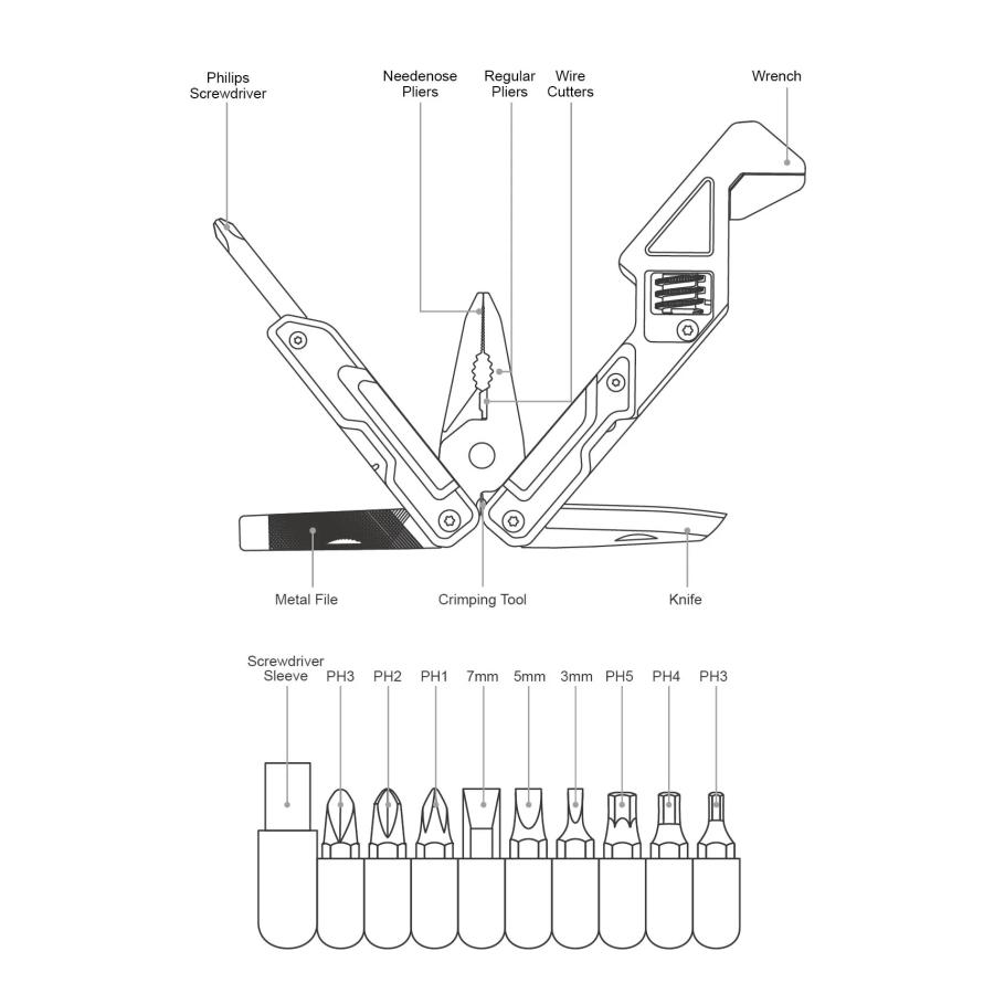 NexTool Light Wrench W2 マルチツール 8-in-1 ステンレス製