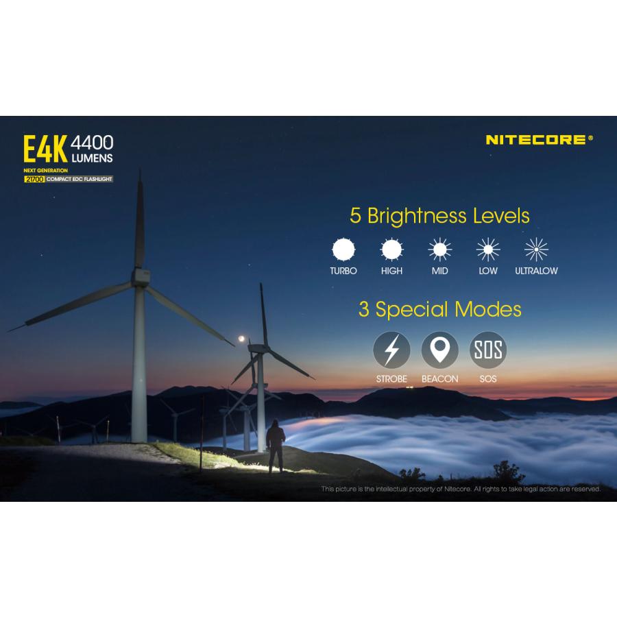 Nitecore E4K ハンディライト 4400ルーメン USB-C充電式 バッテリー