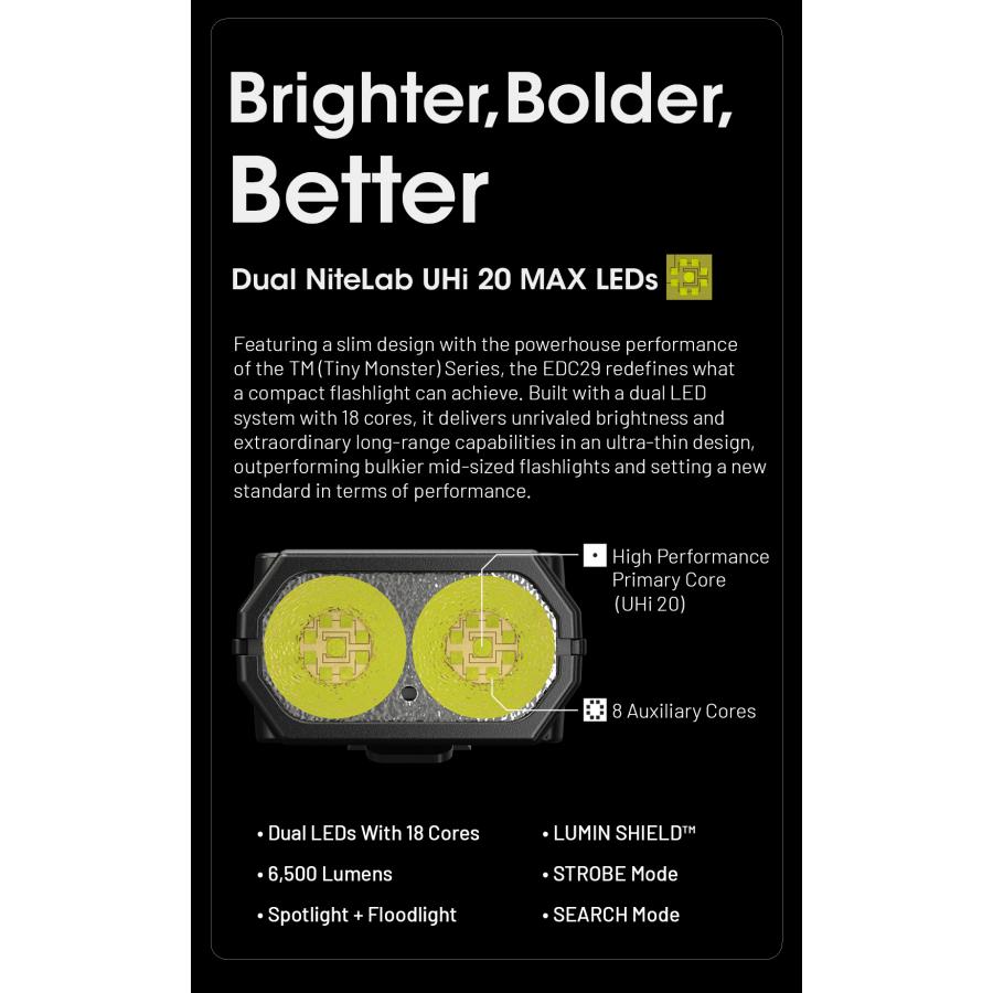 NITECORE（ナイトコア） Nitecore EDC29 ウルトラスリム EDC 懐中電灯