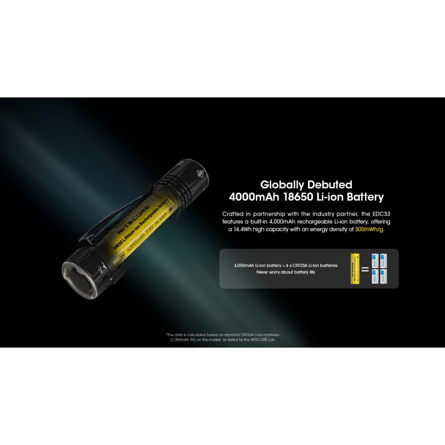 NITECORE（ナイトコア） Nitecore EDC33 フラッシュライト 4000