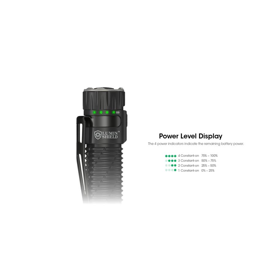 NITECORE（ナイトコア） Nitecore EDC33 フラッシュライト 4000