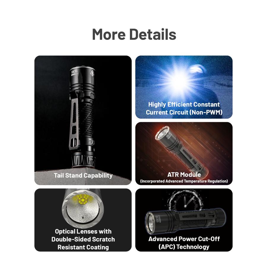 Nitecore EDC35 Taschenlampe – 5000 Lumen, USB-C,  Produktbild-Vorschau 4