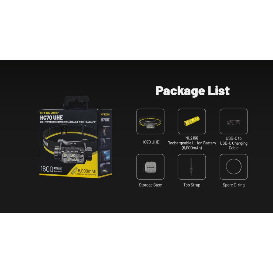 NITECORE（ナイトコア） Nitecore HC70 UHE ヘッドライト 1600ルーメン