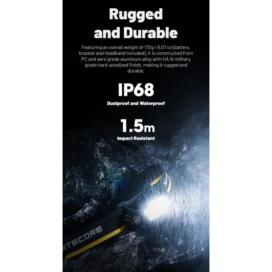 NITECORE（ナイトコア） Nitecore HC70 UHE ヘッドライト 1600ルーメン