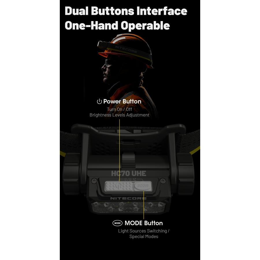 Nitecore HC70 UHE ヘッドライト 1600ルーメン USB-C充電式 大容量バッテリー IP68 ケース付属 夜間作業 捜索救助 トレッキング_2