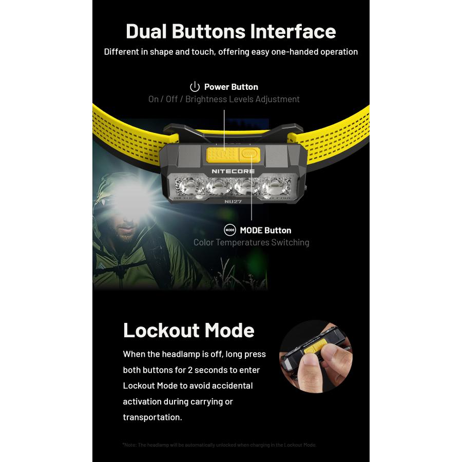 Nitecore ヘッドライト NITECORE（ナイトコア） Nitecore NU27 ヘッドライト USB-C充電式 600