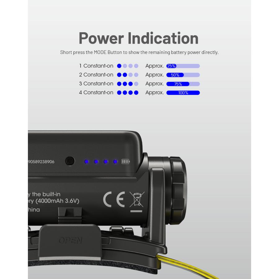 NITECORE（ナイトコア） Nitecore NU45 ヘッドライト 1700ルーメン USB