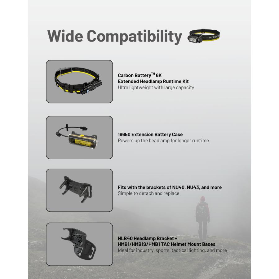 NITECORE（ナイトコア） Nitecore NU45 ヘッドライト 1700ルーメン USB