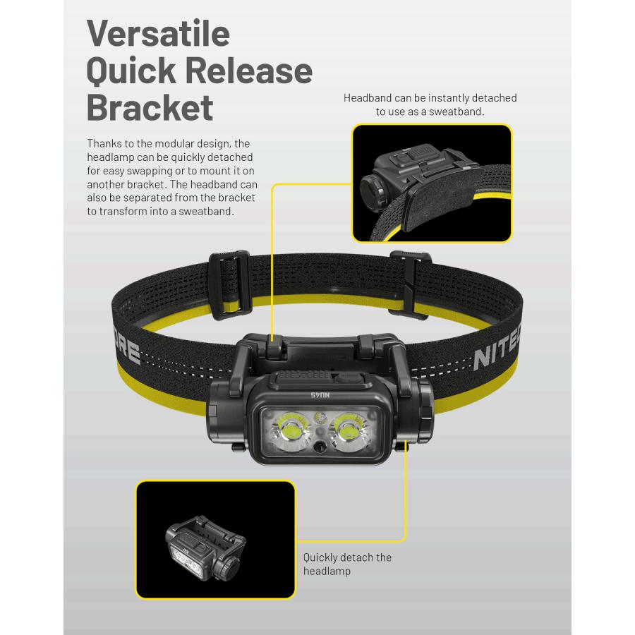 NITECORE（ナイトコア） Nitecore NU45 ヘッドライト 1700ルーメン USB