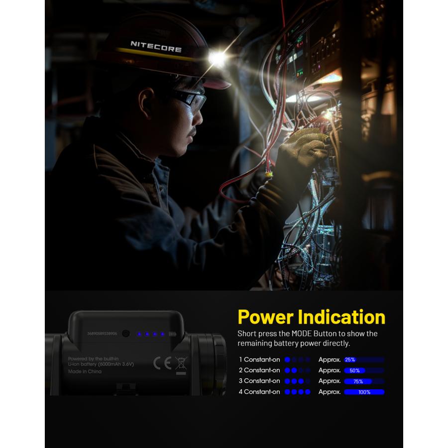 NITECORE（ナイトコア） Nitecore NU53 ヘッドライト 1800ルーメン USB