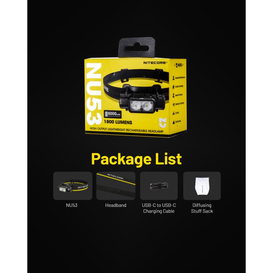 NITECORE（ナイトコア） Nitecore NU53 ヘッドライト 1800ルーメン USB