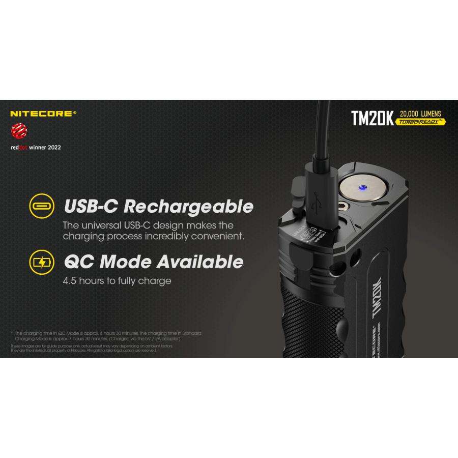 NITECORE Nitecore TM20K 高出力フラッシュライト 2万ルーメン NITECORE Nitecore TM20K 高出力フラッシュライト 2万ルーメン