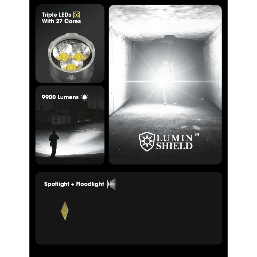 NITECORE（ナイトコア） Nitecore TM9K Pro 高出力 タクティカル