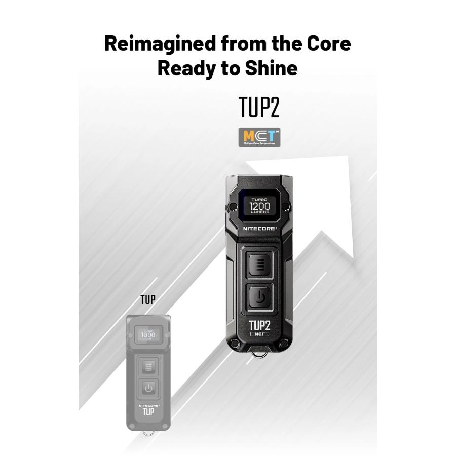 NITECORE（ナイトコア） Nitecore TUP2 ミニライト キーチェーンライト