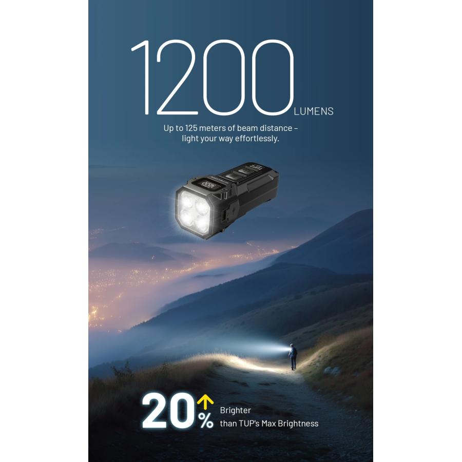 NITECORE（ナイトコア） Nitecore TUP2 ミニライト キーチェーンライト