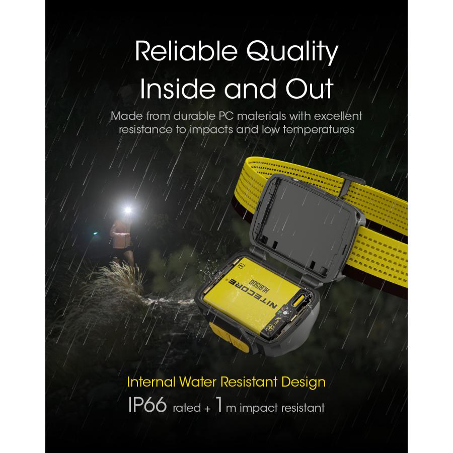 NITECORE（ナイトコア） Nitecore UT27 ヘッドライト 最大800ルーメン