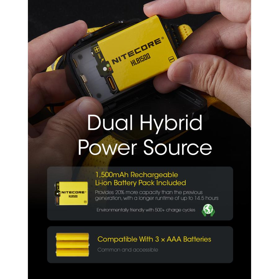 NITECORE（ナイトコア） Nitecore UT27 ヘッドライト 最大800ルーメン