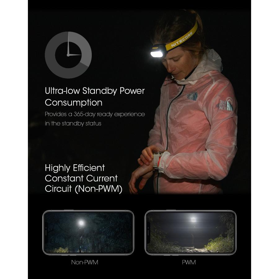 NITECORE（ナイトコア） Nitecore UT27 ヘッドライト 最大800ルーメン