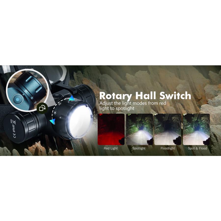 Sofirn HS21 ヘッドライト T字型 2200ルーメン USB-C充電式 LED10個