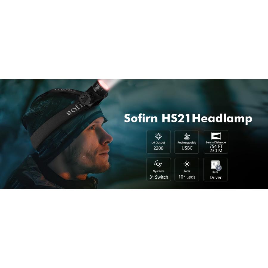 Sofirn HS21 ヘッドライト T字型 2200ルーメン USB-C充電式 LED10個