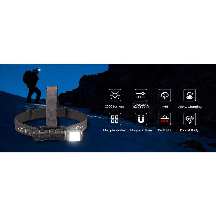 Sofirn HS42 ヘッドライト 2100ルーメン USB-C充電式 ヘッドバンド付属