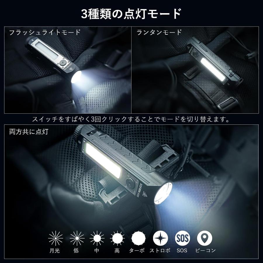 アウトドア SOFIRN IF23 ハンディライト tasco 単眼鏡 マルチツール