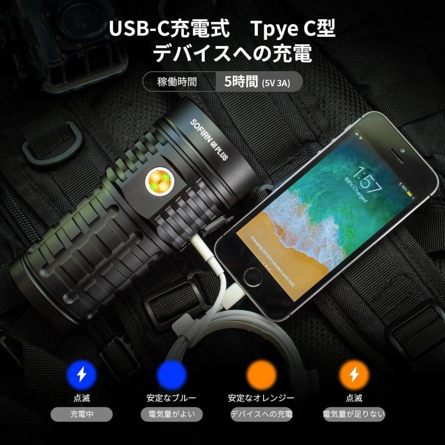 Sofirn Q8 PLUS 大光量フラッシュライト 16000ルーメン 色温度6500K