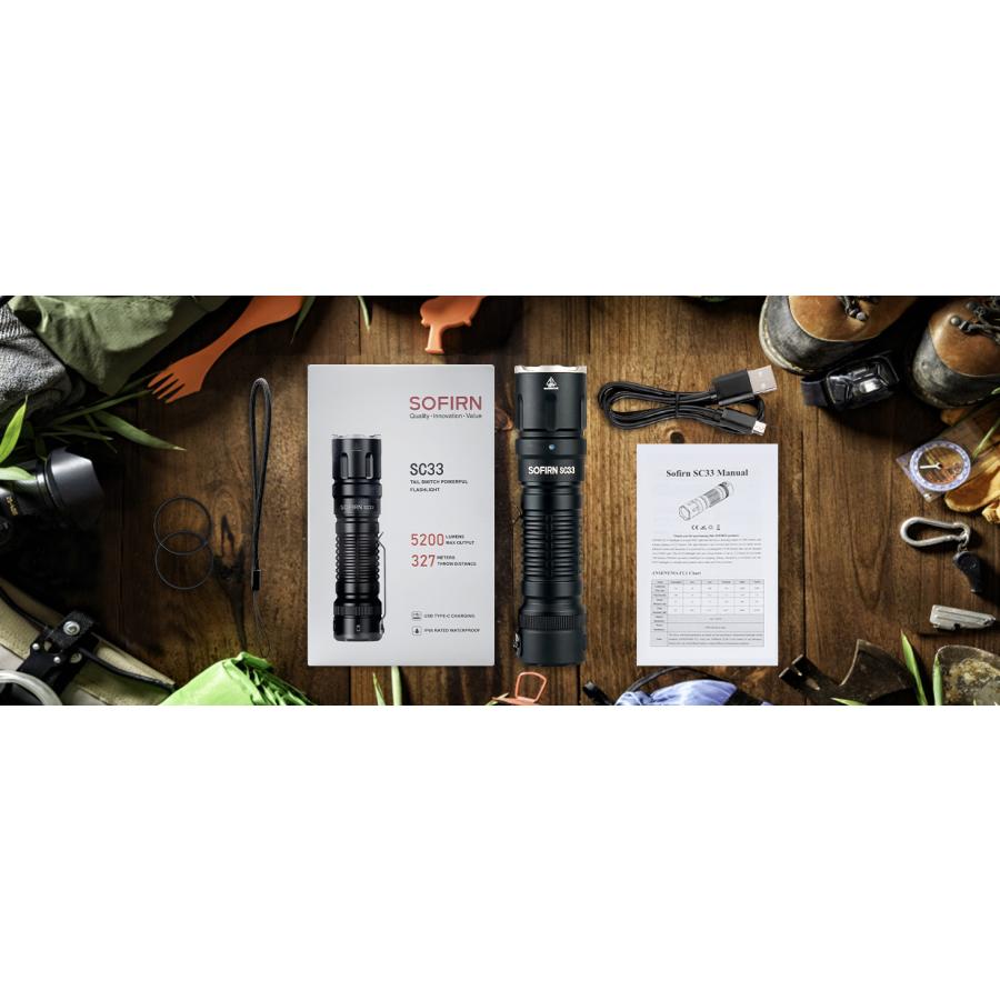 Sofirn SC33 フラッシュライト 5200ルーメン USB-C充電式 内蔵