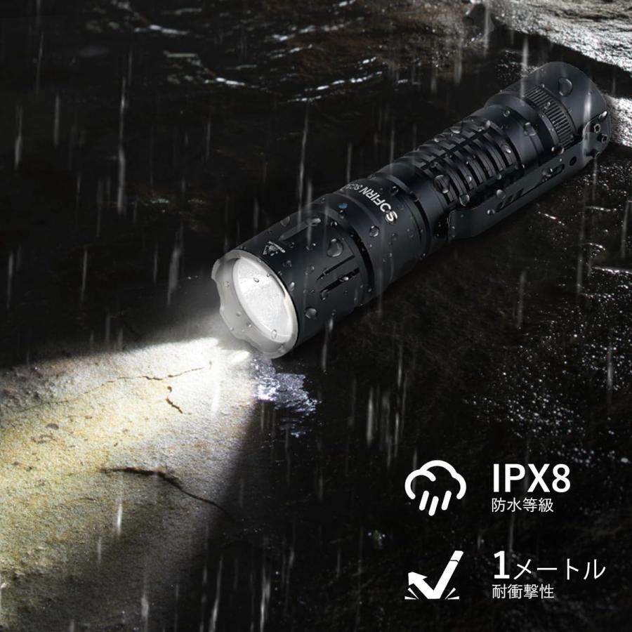 Sofirn SC33 フラッシュライト 5200ルーメン USB-C充電式 内蔵
