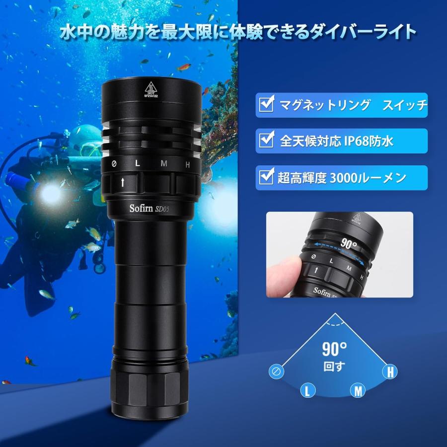 Sofirn SD05 ダイビングライト 3000ルーメン 水深100m対応 バッテリー
