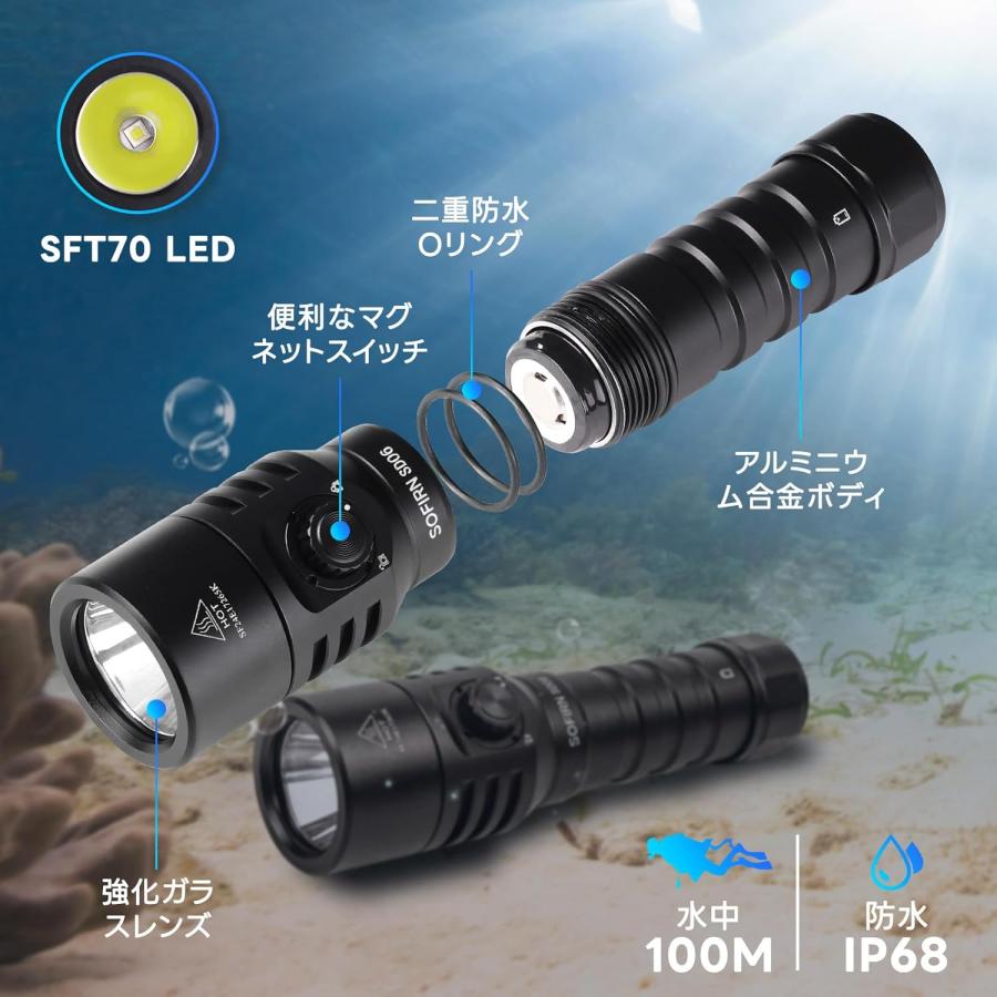 Sofirn SD06 ダイビングライト 3200ルーメン 水深100m対応 水中ライト 色温度6500K |  | 01