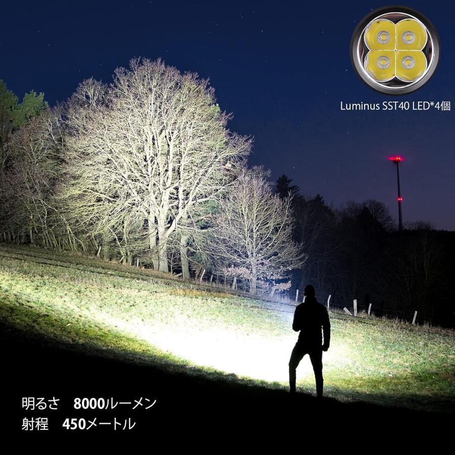 Sofirn SP36 Pro 大光量フラッシュライト 8000ルーメン Sofirn SP36 Pro 大光量フラッシュライト 8000ルーメン