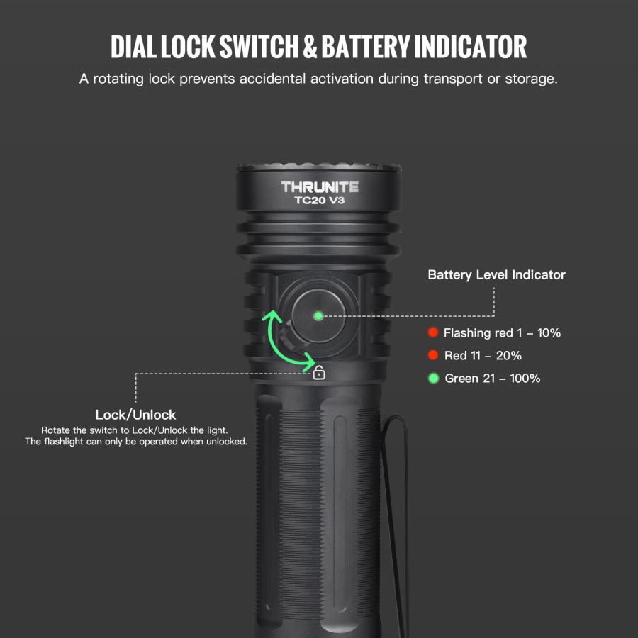 ThruNite TC20 V3 フラッシュライト 4720ルーメン USB-C充電式