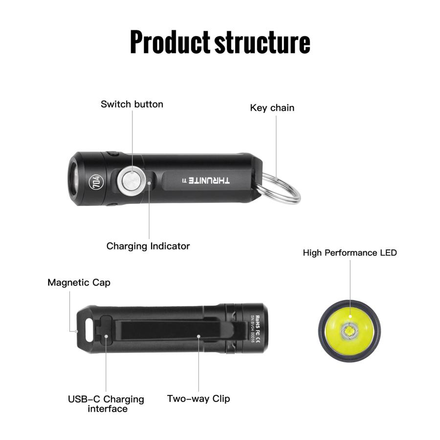 ThruNite Ti キーチェーンライト 704タクティカル 650ルーメン USB-C