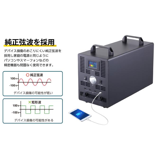 パナソニック製バッテリー搭載 ポータブル電源 ポータブル蓄電池 パナソニック製バッテリー搭載 ポータブル電源 ポータブル蓄電池