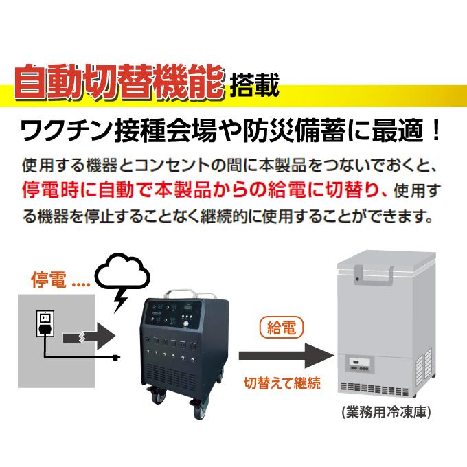 パナソニック製バッテリー搭載 ポータブル電源 ポータブル蓄電池 パナソニック製バッテリー搭載 ポータブル電源 ポータブル蓄電池