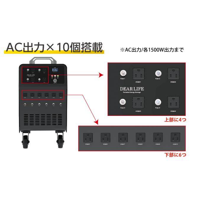 パナソニック製バッテリー搭載 ポータブル電源 ポータブル蓄電池 パナソニック製バッテリー搭載 ポータブル電源 ポータブル蓄電池