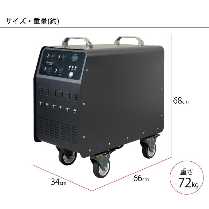 パナソニック製バッテリー搭載 ポータブル電源 ポータブル蓄電池 パナソニック製バッテリー搭載 ポータブル電源 ポータブル蓄電池