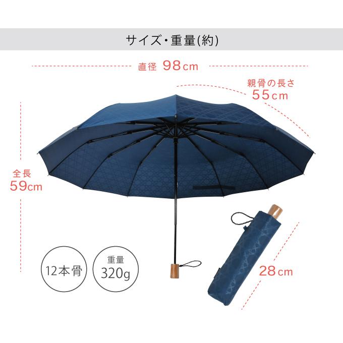 Mabu 折りたたみ傘 折り畳み 傘 雨傘 江戸 おしゃれ 丈夫 おすすめ 12本骨 多骨 高品質 レディース 婦人 メンズ Mabu Smv 4054 早矢仕商会ヤフーショッピング店 通販 Yahoo ショッピング