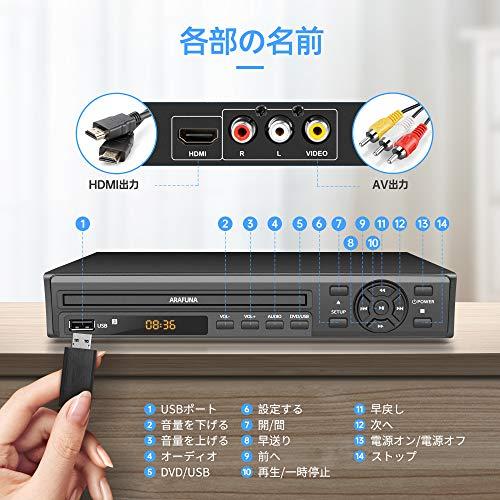 1080Pサポート ARAFUNA DVDプレーヤー リージョンフリー | Arafuna