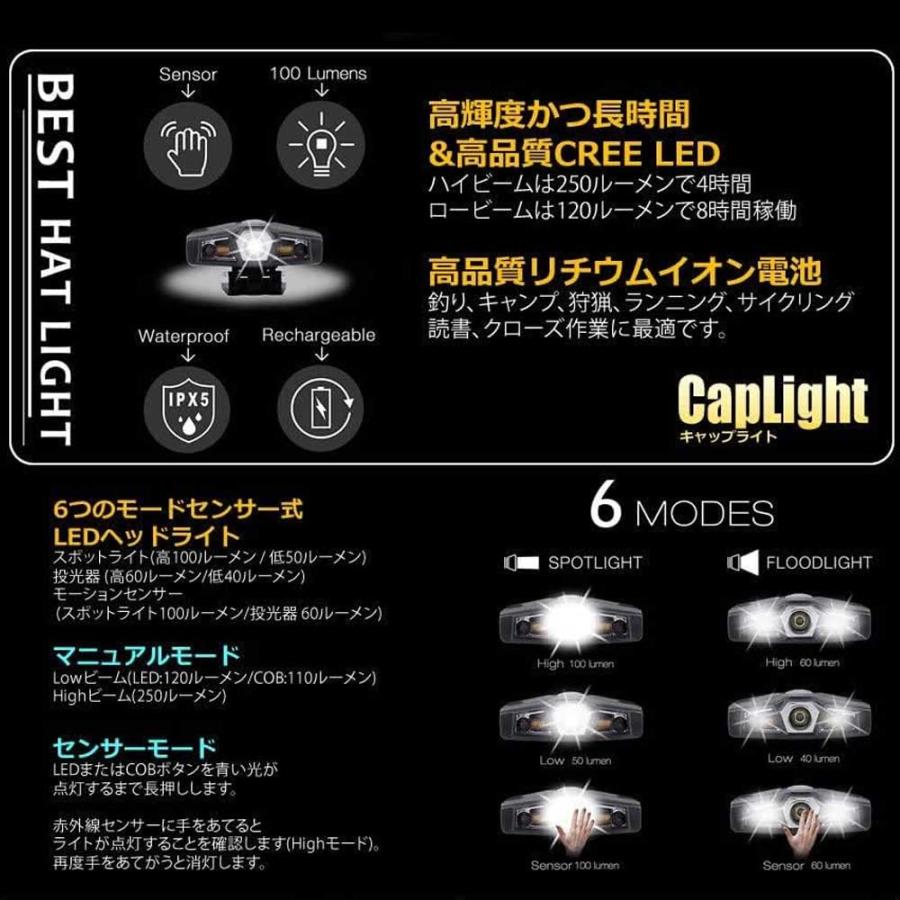 【送料無料】充電式 キャップLEDライト 帽子クリップ式LEDライト ヘッドライト 明るい 釣りライト ハイキング 犬の散歩 読書 キャンプ サイクリング｜hayashistore｜03