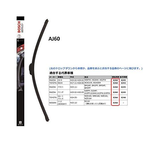 Bosch ボッシュ 国産車用 オールシーズン対応 フラットワイパー 600mm エアロツインj フィット Aj60 Ds 077sx57cp 早商 通販 Yahoo ショッピング
