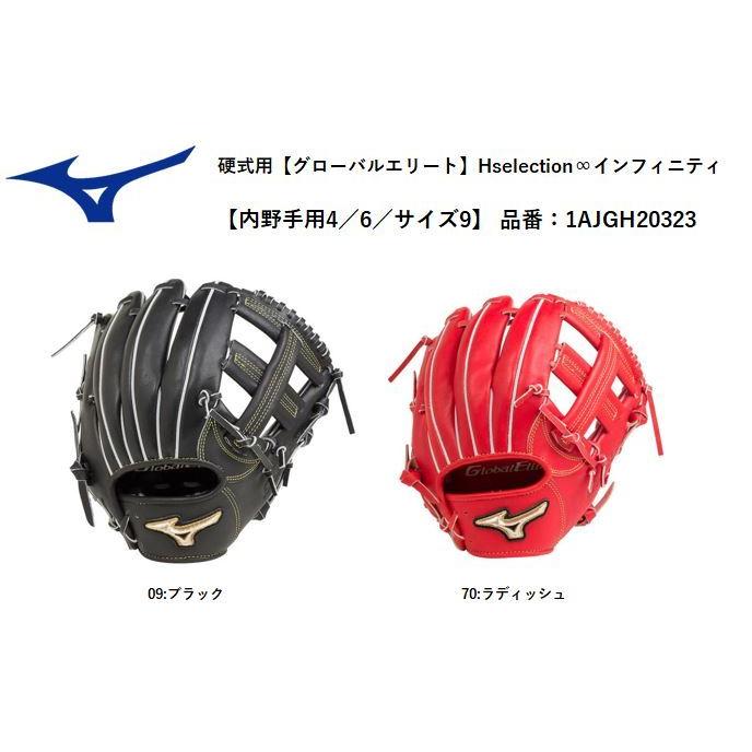 格安人気 硬式用グローブ 硬式用 グローバルエリート Hselection インフィニティ 内野手用4 6 サイズ9 1ajgh323 新規購入 Www Doctor Plan Com
