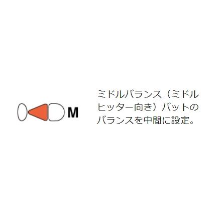 MIZUNO MIZUNO ミズノ 軟式用 ビヨンドマックスレガシーミドル MIZUNO MIZUNO ミズノ 軟式用 ビヨンドマックスレガシーミドル