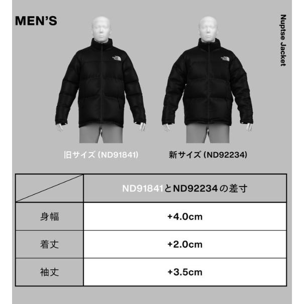 THE NORTH FACE ノースフェイス ヌプシジャケット（メンズ） Nuptse