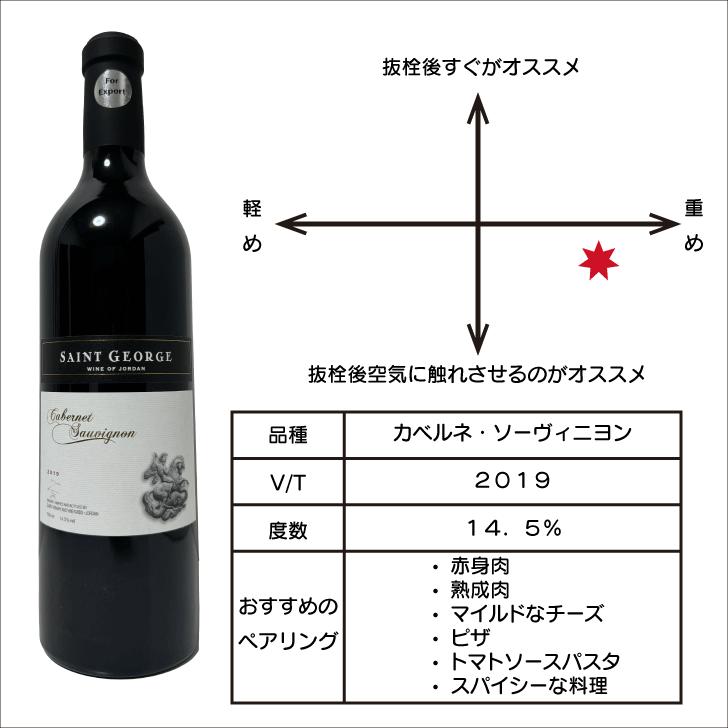飲料・酒 ジョーダン 2020 カベルネソーヴィニヨン 750ml